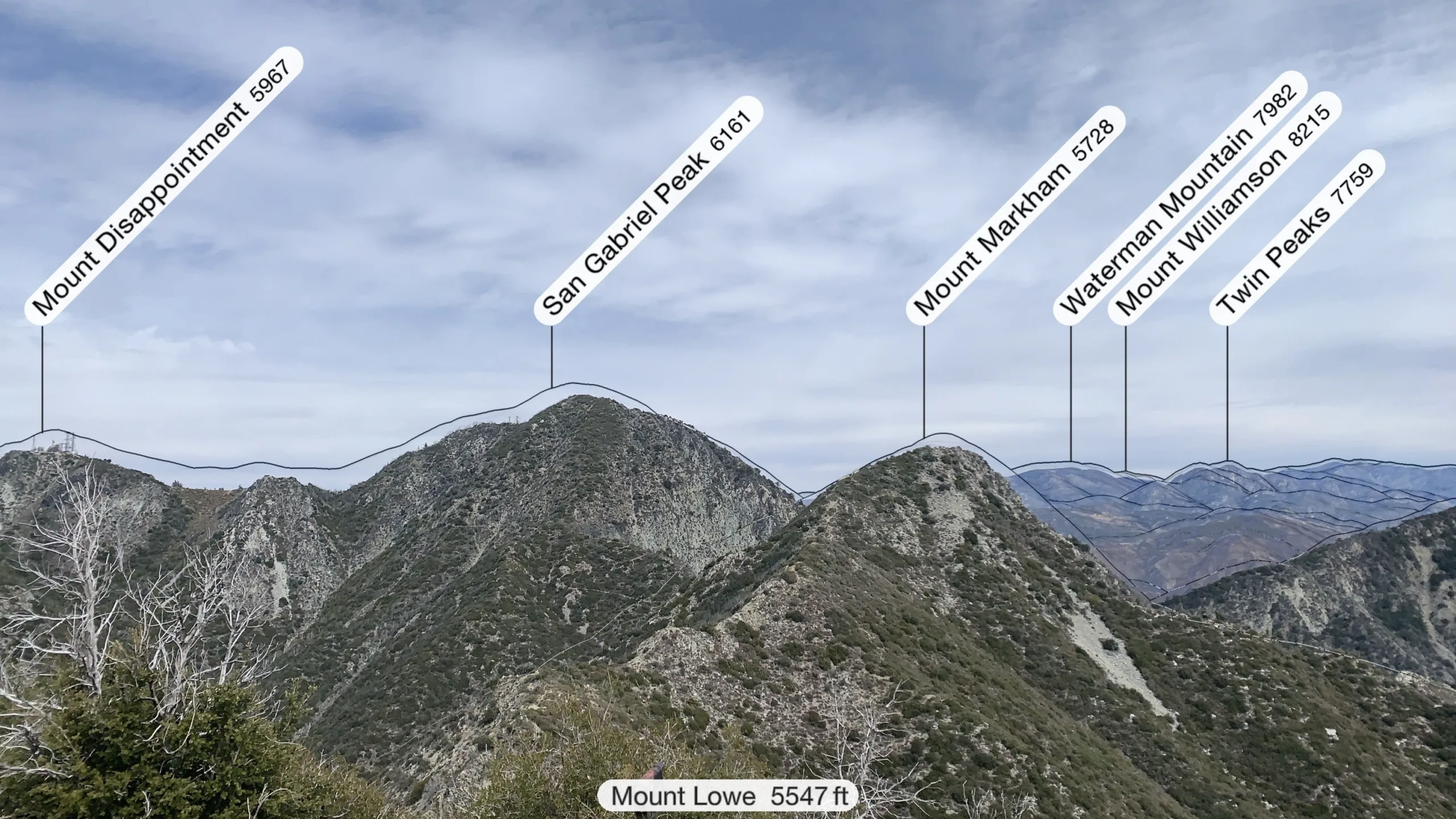 View from Mount Lowe with labeled area peaks